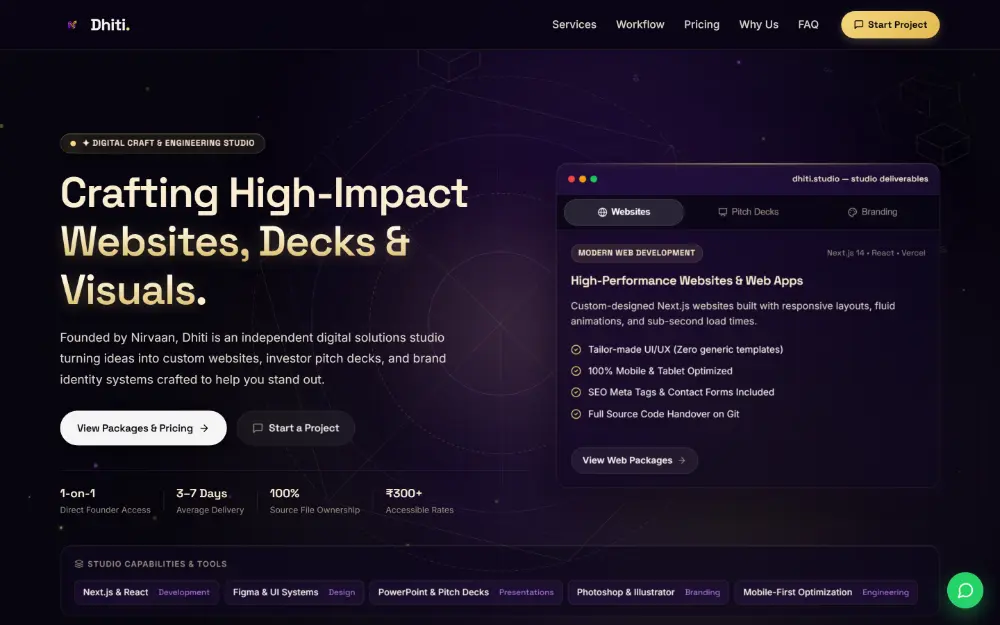 Dhiti real platform interface